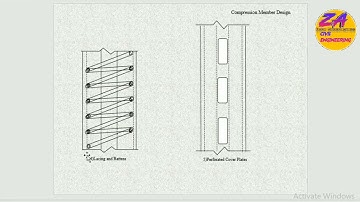 Design Procedure of Built-Up Section || Design Compression Member as a Column