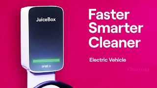JuiceBox | What Makes JuiceBox Greener?