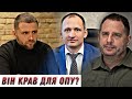 Шило в мішку: як схопили &quot;руку Татарова&quot; і чи допитають Єрмака? // Без цензури // Цензор.НЕТ