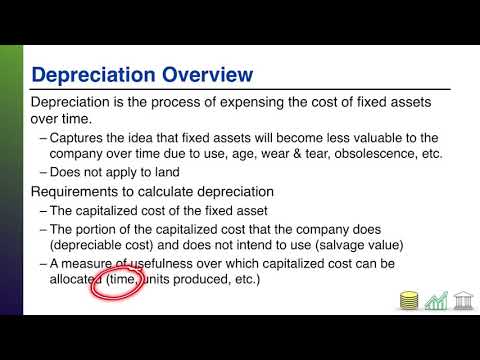 Video: Building a network diagram: an example. Manufacturing process model