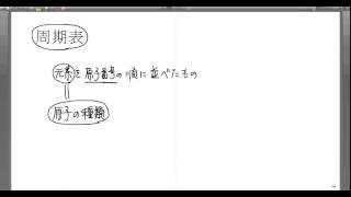 高校化学解説講義：｢原子の構造｣講義３