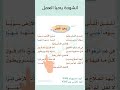 انشودة يحيا العمل الصف الثاني الابتدائي لغتي