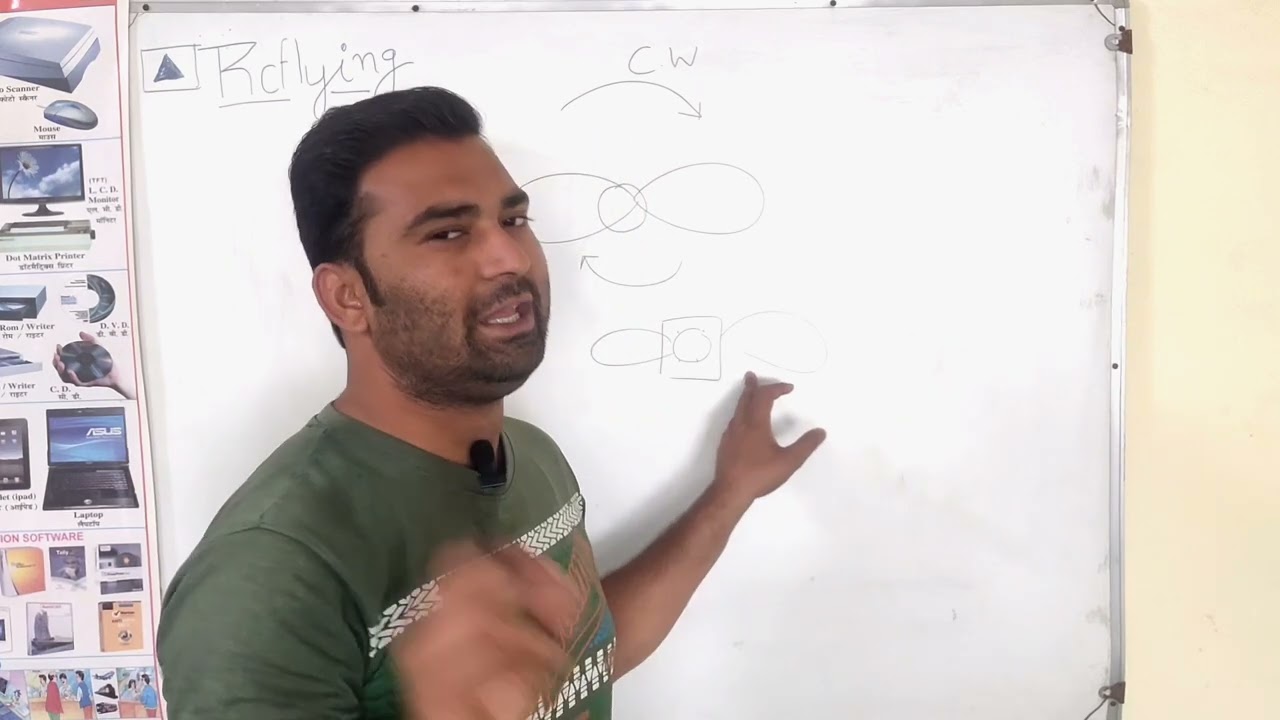 how to remove torque roll for your rc plane 