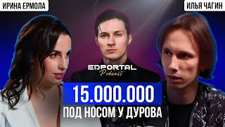 Как продавать в Телеграм, чтобы покупали без возражений