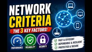Lecture - 2:Computer Networks Fundamentals | Network Performance, Reliability & Security Explained
