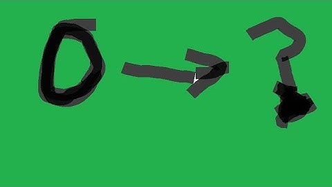 Numbers Beyond Terminus - TF to Whatafinityfinity PART 1