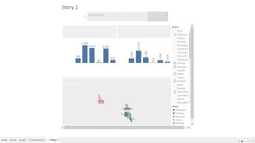 Dashboard and Storyboard in Tableau