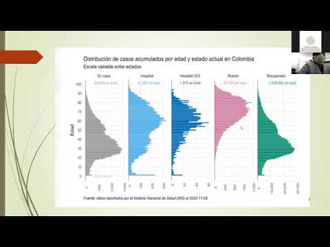 Vídeo: Investigación Sobre La Dilución Limitante Y Los Fenotipos De Transmisibilidad De Garrapatas Asociados Con La Atenuación De La Cepa De La Vacuna S24