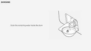 What to do if there is a burning smell in the washing machine?