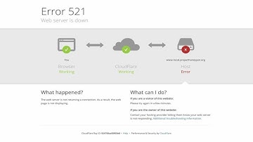 How to fix error 521 with WordPress and Cloudflare