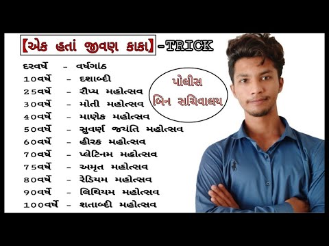 GK-1 [ વાર્ષિક મહોત્સવ ] || POLICE || BIN SACHIVALAY || GPSC - YouTube