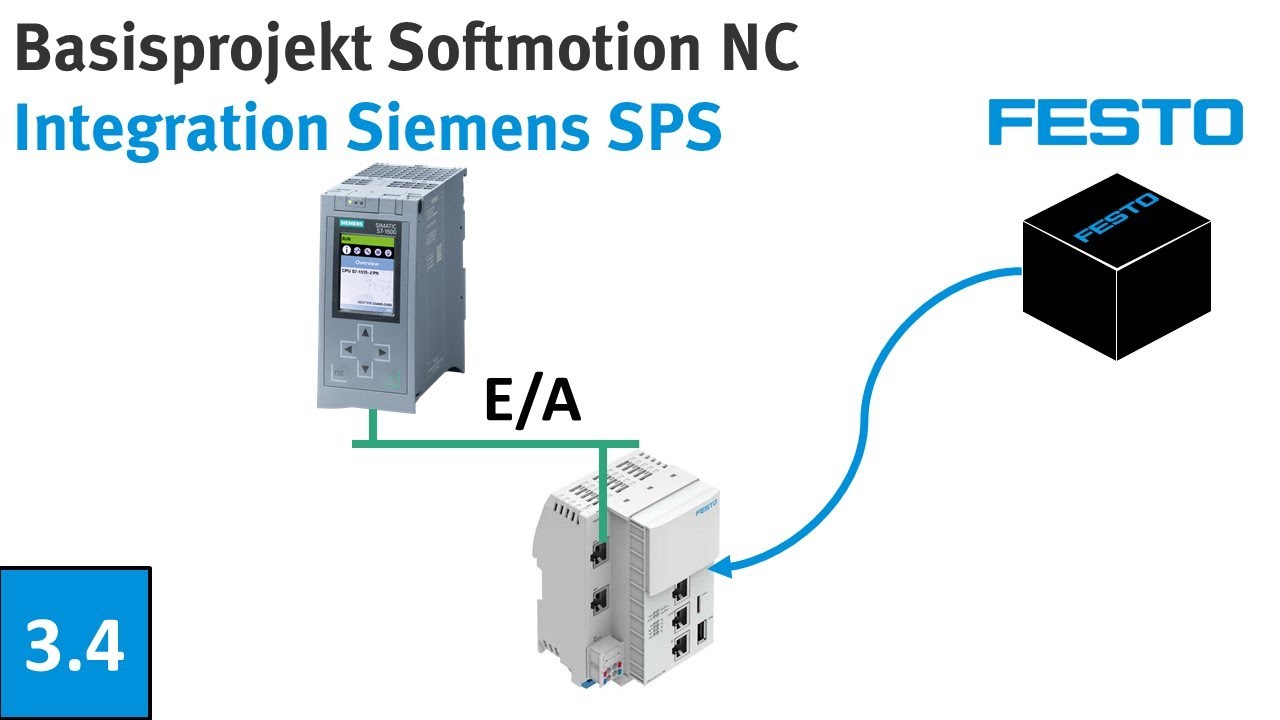 [3.4] Basisprojekt: Integration (Siemens SPS) - YouTube