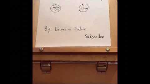 Math Project: How to rotate a triangle around and origin