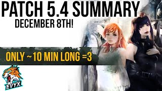 Patch 5.4 Live Letter Summary of the JUICY DETAILS!