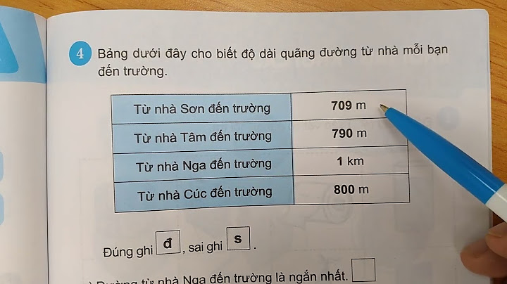 Vở bài tập toán lớp 2 trang 68 năm 2024