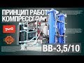 Принцип работы компрессора ВВ 3,5/10