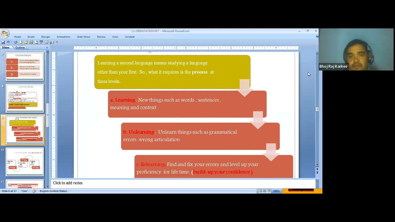 Basic to advanced English language demo class by PhD Bhojraj sir