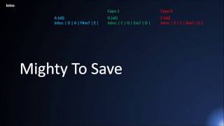 Mighty To Save - Hillsong Lyrics and Chords chords