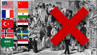 WHEN DID COUNTRIES ABOLISH SLAVERY  - 25 COUNTRY SORTED BY DATE Actualización