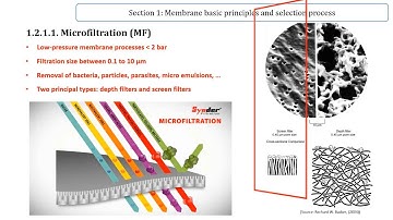 Microfiltration (excerpts from lecture 3)
