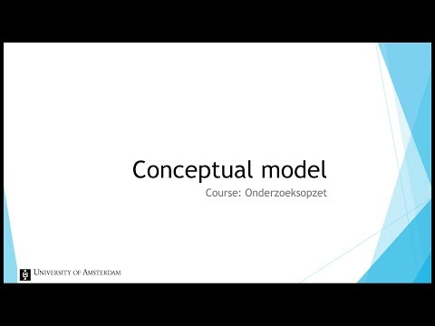 Conceptual Model -