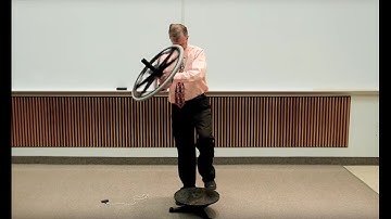 Angular Momentum Demo: Overhead Wheel