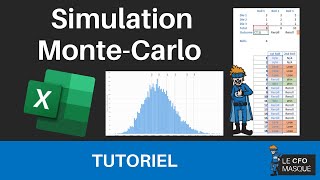 Give your forecasts POWER with the MONTE CARLO simulation (EXCEL)
