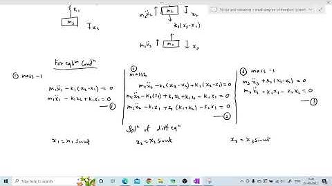 L 29 Equation of motion for multi degree of freedom and Maxwell