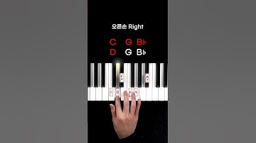 Thumbnail of Tony Ann - ICARUS (piano tutorial) #shorts