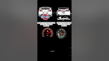Nissan Skyline R34 GTR vs Toyota Supra MK4 #nissan #toyota #supra #gtr #r34 #supercars #race #cars