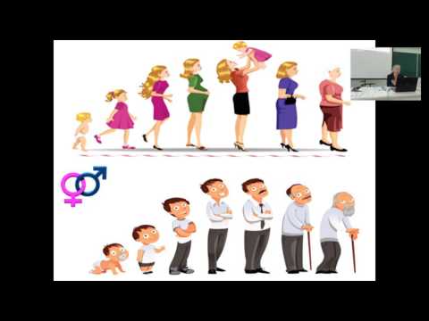 БайкуловаН. Г. Климакс в жизни мужчин и женщин