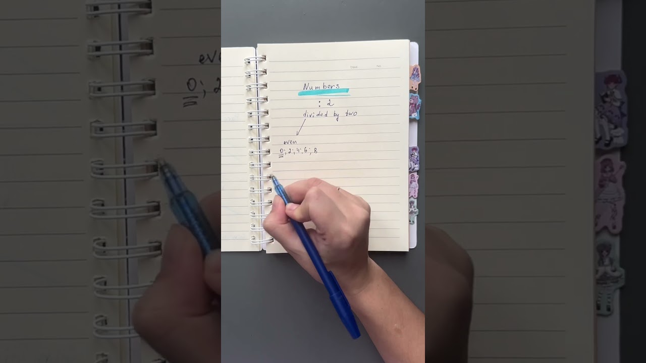 Четность на английском?! 