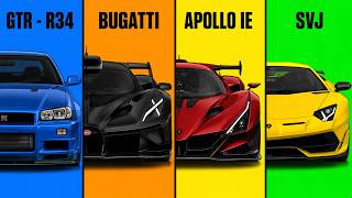 7 Levels of BANNED Cars Explained In 8 Minutes