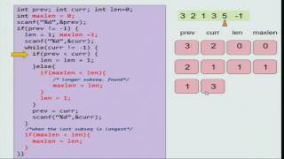 Lec 12 More while loops   Longest Increasing Subsequence 3