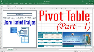 Excel magic trick 60 bangla - To Create a Pivot Table