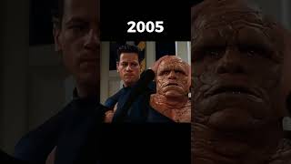 Evolution Of Super Mario 1993-2025, Mr. Fantastic 2005-2025 Silver The Hedgehog 2011-2025