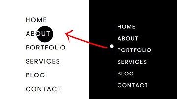 How to Change the Cursor on Hover with CSS and JavaScript | @pixelsicker