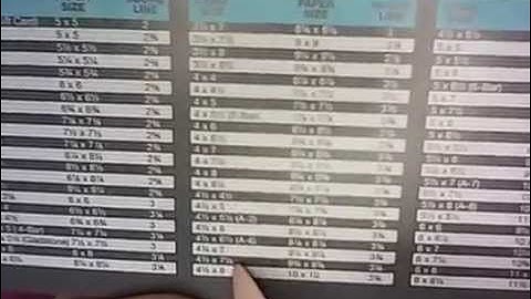 Envelope Punch Board Mini Album