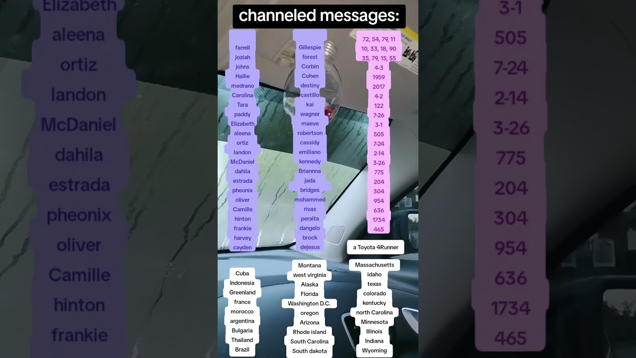 Вся твоя жизнь — пророчество.