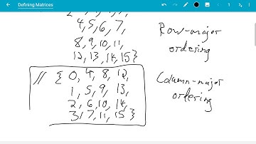 Row Major and Column Major Matrix Ordering