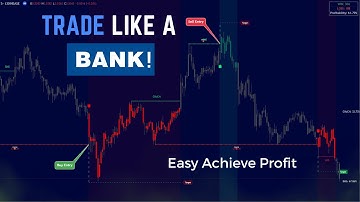 Change of Character Simplified - Smart Money Course | Easy Achieve PROFIT 2024