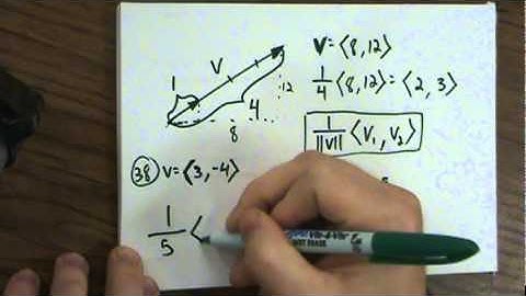 6.3: vectors in the plane (part 4)