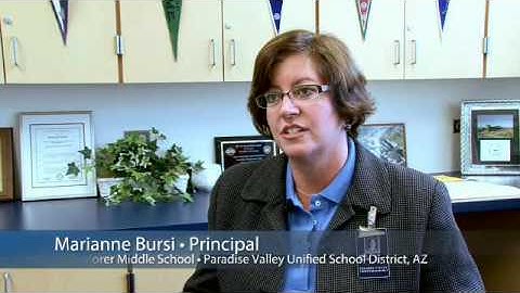 Study Island - Differentiating Instruction