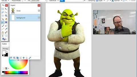 Text Behind Shrek 2020 - Working With Layers in Paint.net