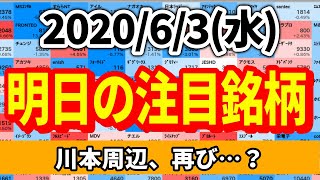 【JumpingPoint!!の10分株ニュース】2020年6月3日(水)