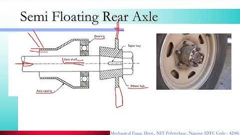 Multi-speed rear axles and auxiliary transmissions