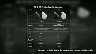 SOLAKAKA E9 Pro MMO Vertical Mouse PAW3395 Sensor 1000mAh Battery 45° Vertical Grip Ergonomic Mouse