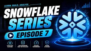 Snowflake RBAC Explained | Role Types, Roles Hierarchy, System-defined & Custom Roles