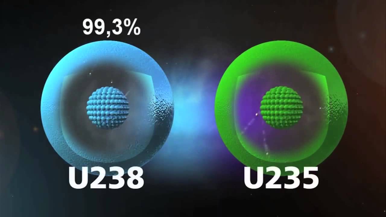Hoe werkt het verrijkingsproces bij Urenco?