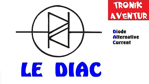 Comment contacter DIAC ?